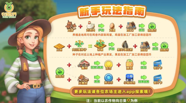 「亚博农场世界」项目介绍及玩法,看我这一篇就够了!