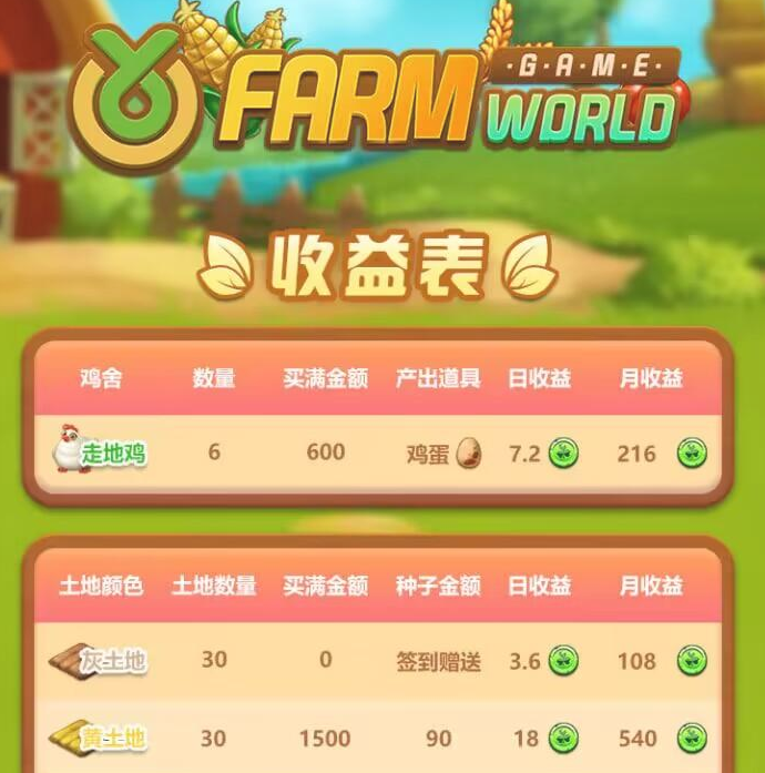 亚博农场世界官网丨亚博农场首码注册丨亚博农场APP下载