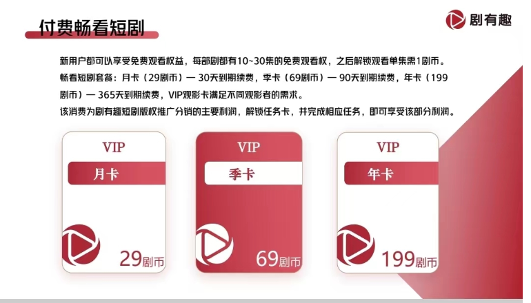 剧有趣注册和星卡玩法教程，及一些注意事项